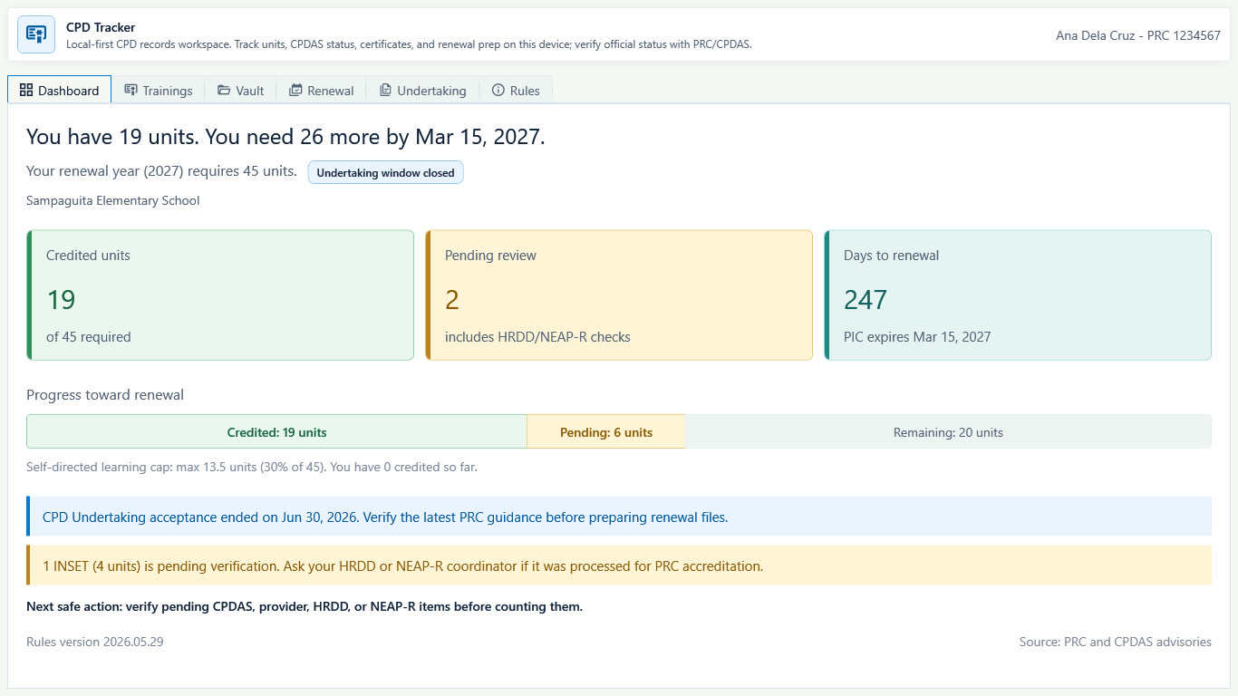 CPD Tracker Dashboard showing fictional credited, pending, and remaining units, renewal date, undertaking notice, and next safe action.