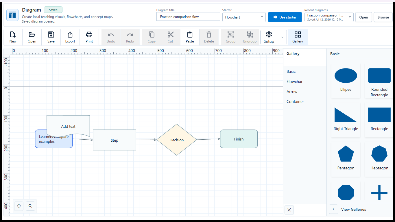 Saved Fraction comparison flow reopened with the Saved status, recent-diagram entry, shapes, labels, and connectors preserved.