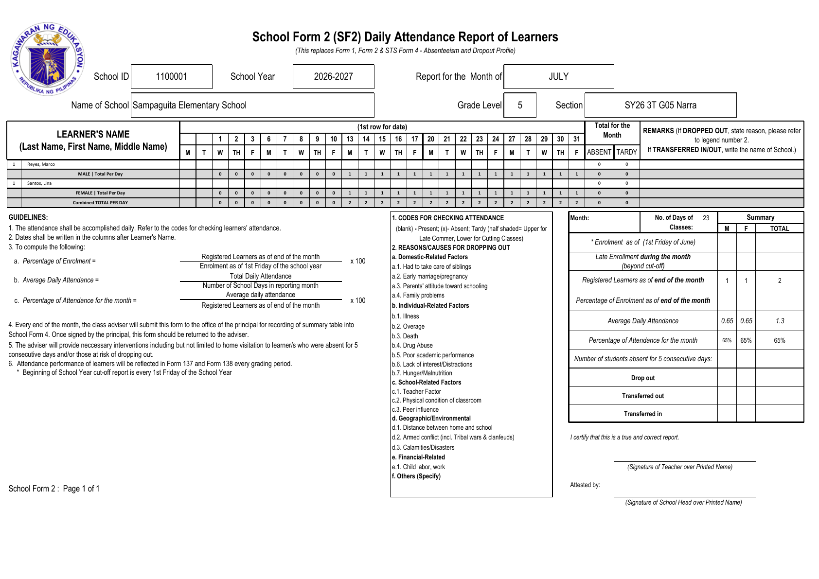 Rendered page of the actual generated SF2 PDF for fictional class SY26 3T G05 Narra, school year 2026-2027.