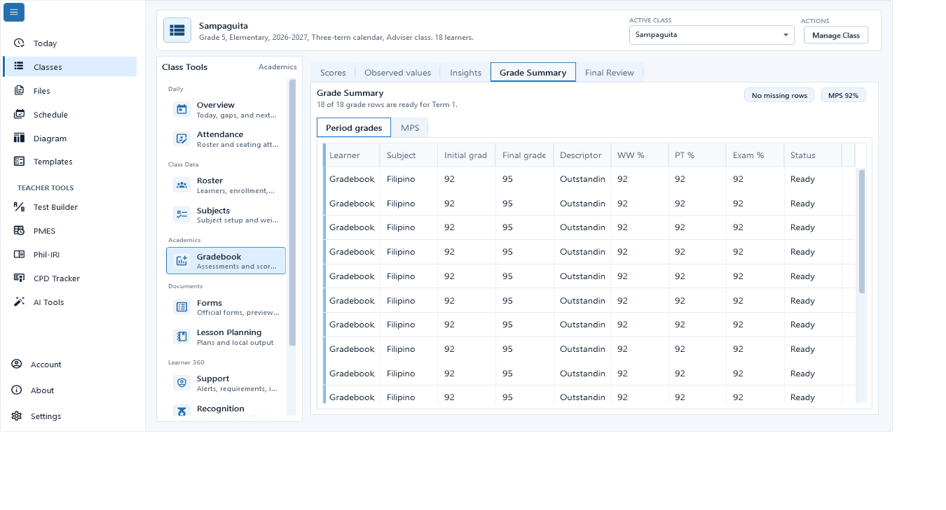 Gradebook Grade Summary showing period grades, component percentages, descriptors, readiness status, and the MPS signal for the selected class.
