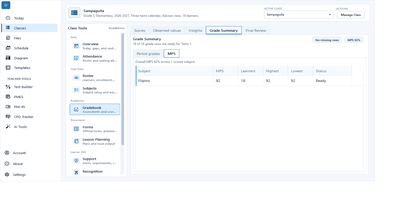 Gradebook MPS summary showing the selected class assessment-performance view and numeric mean-percentage-score signals for teacher review.