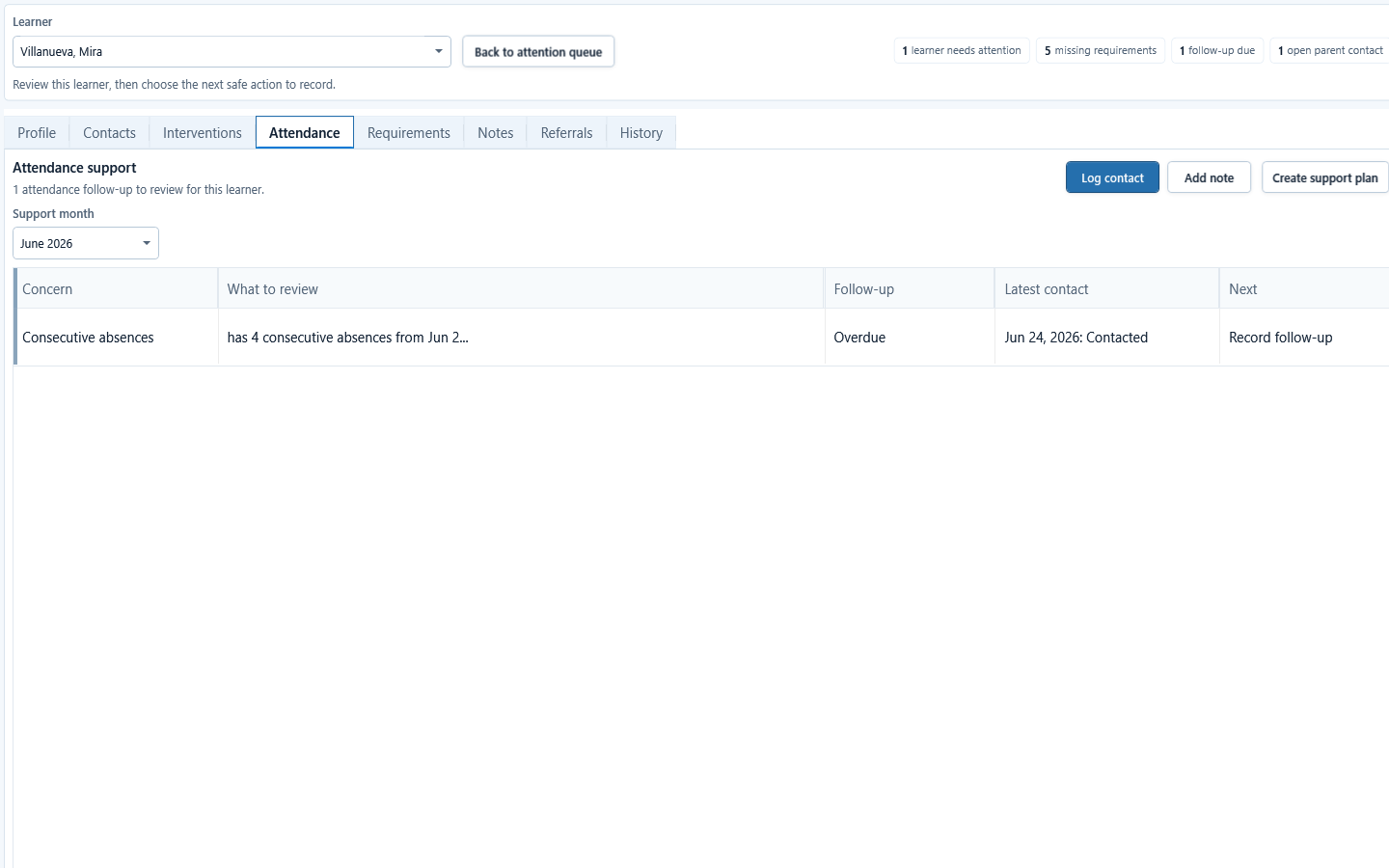 Learner Support Attendance tab showing saved attendance concerns and available support actions.