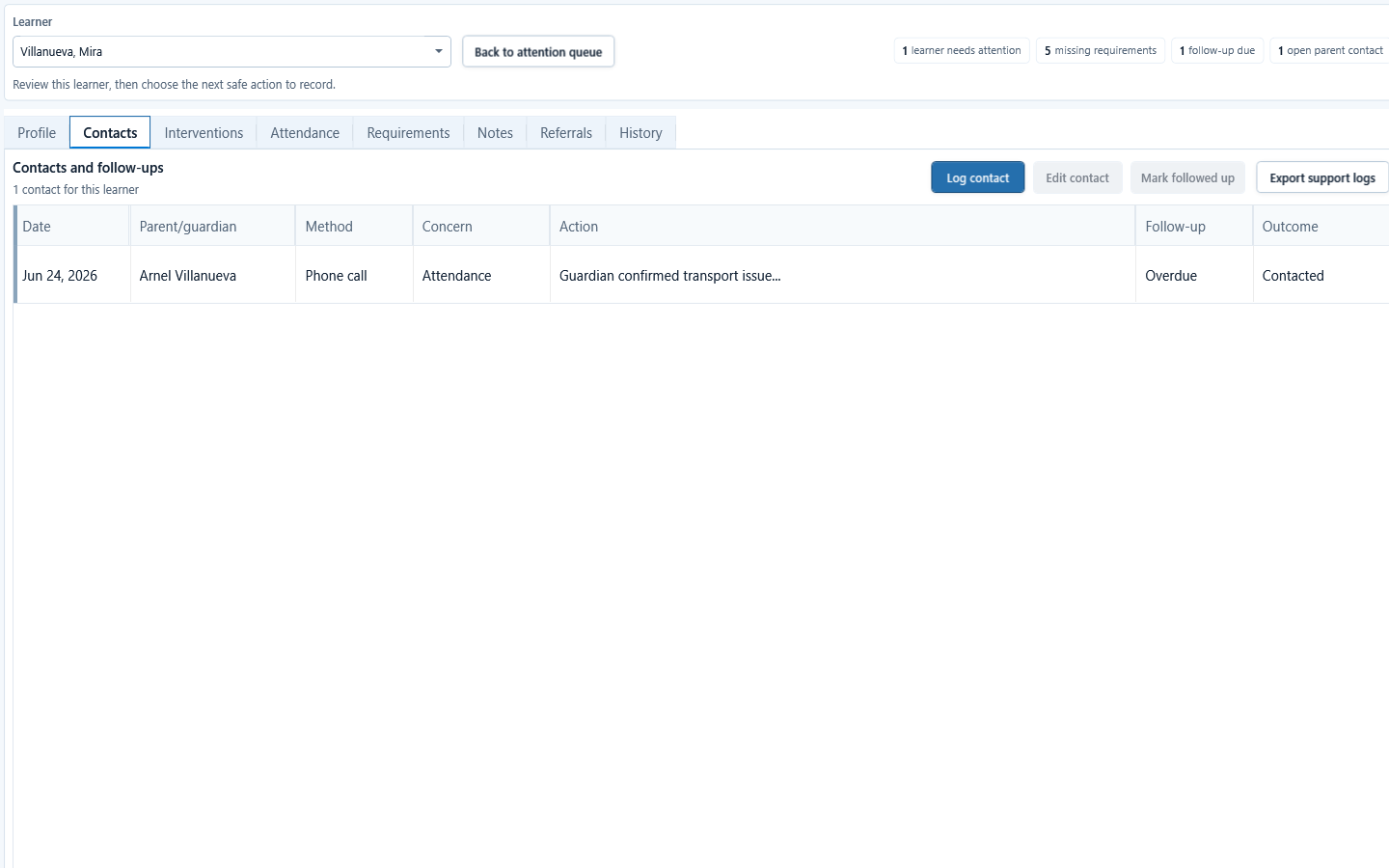 Learner Support Contacts tab with saved contact outcomes for the selected learner.