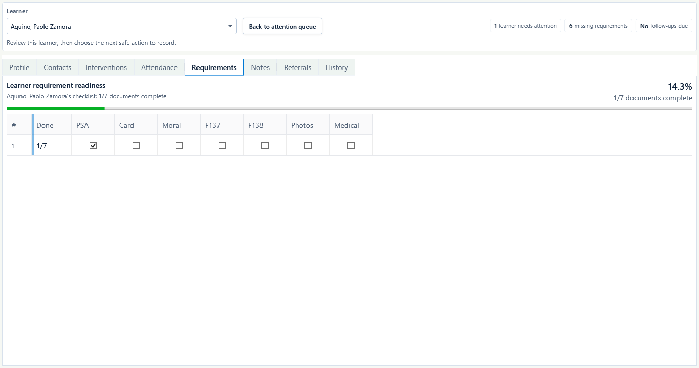 Current Learner Support Requirements tab showing the selected learner and requirement checkboxes, with PSA marked and the completion count updated.