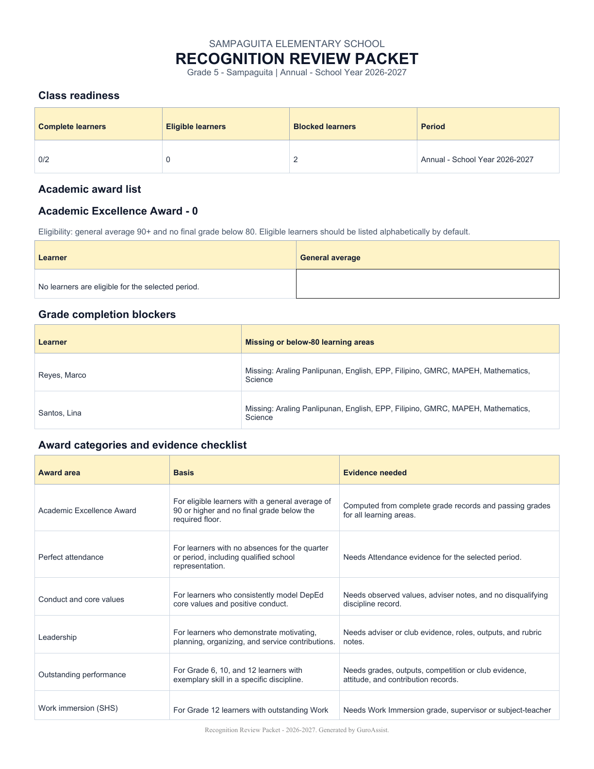 Rendered first page of the actual 2026-2027 Recognition Review Packet PDF with fictional learner blockers.