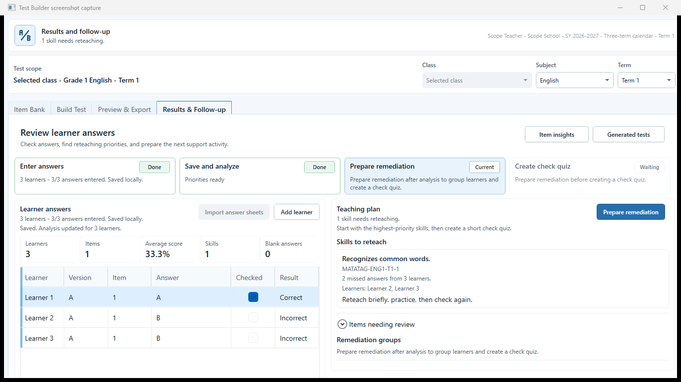 Results analysis with class performance and follow-up information.