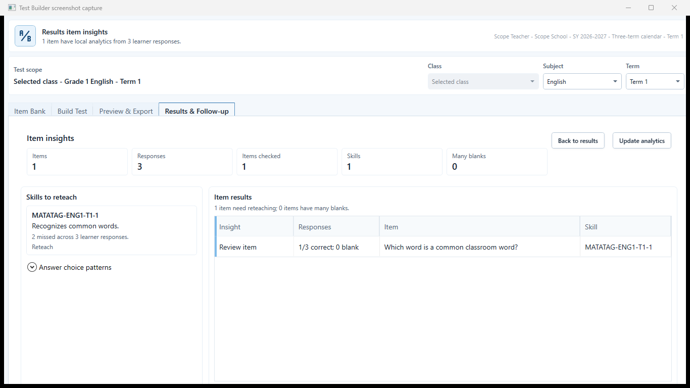 Item insights with performance indicators for reviewed test items.